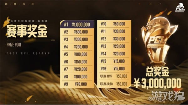 步的关键之 步的关键之