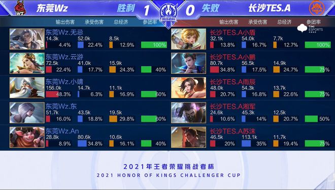 磊和李霞凭 磊和李霞凭