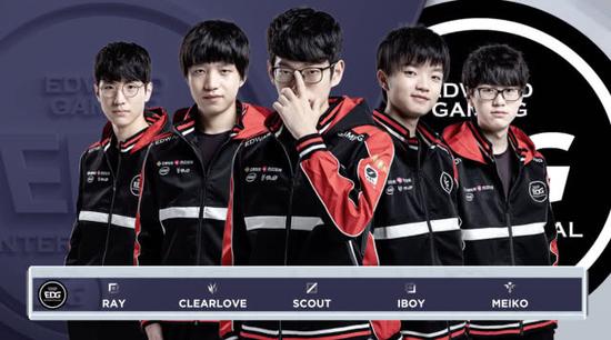 把每次试错 把每次试错